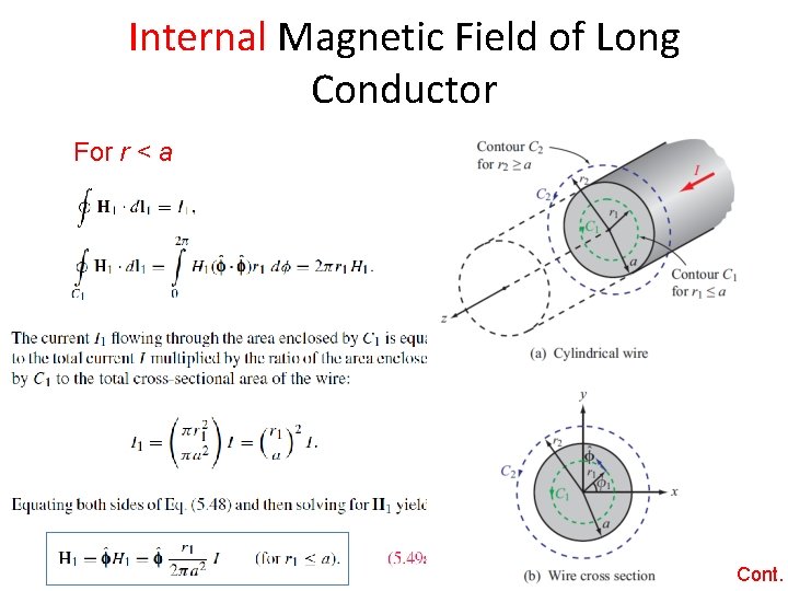 Internal Magnetic Field of Long Conductor For r < a Cont. 