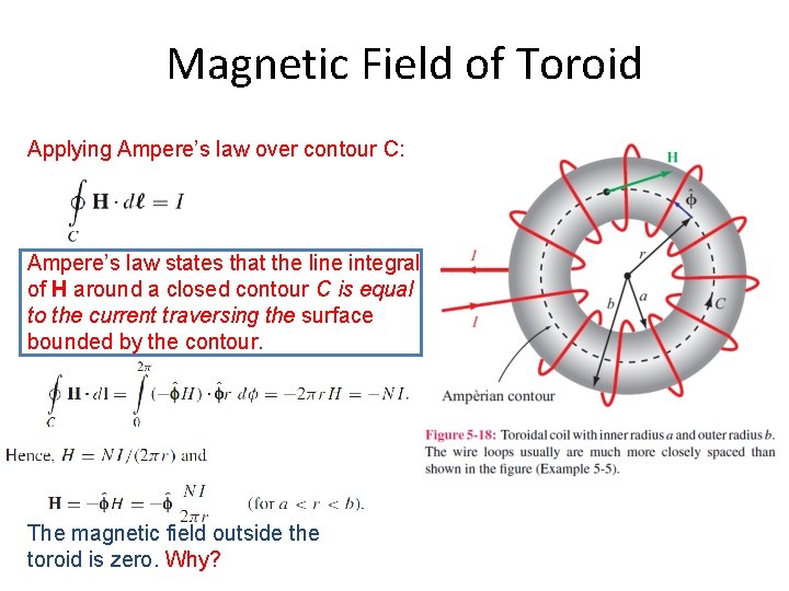 Magnetic Field of Toroid Applying Ampere’s law over contour C: Ampere’s law states that