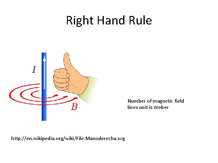 Right Hand Rule Number of magnetic field lines unit is Weber http: //en. wikipedia.