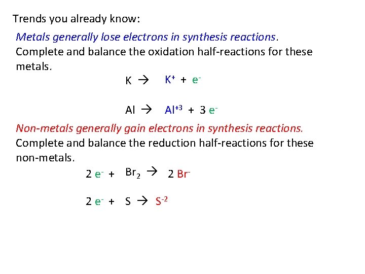Trends you already know: Metals generally lose electrons in synthesis reactions. Complete and balance