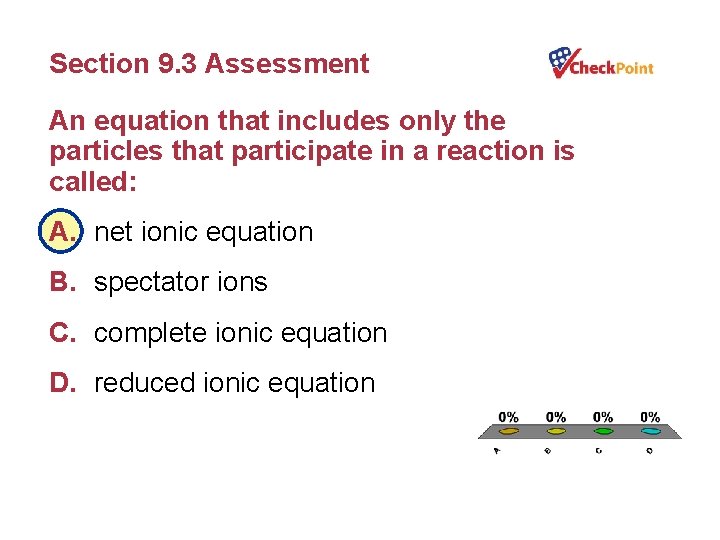 Section 9. 3 Assessment An equation that includes only the particles that participate in