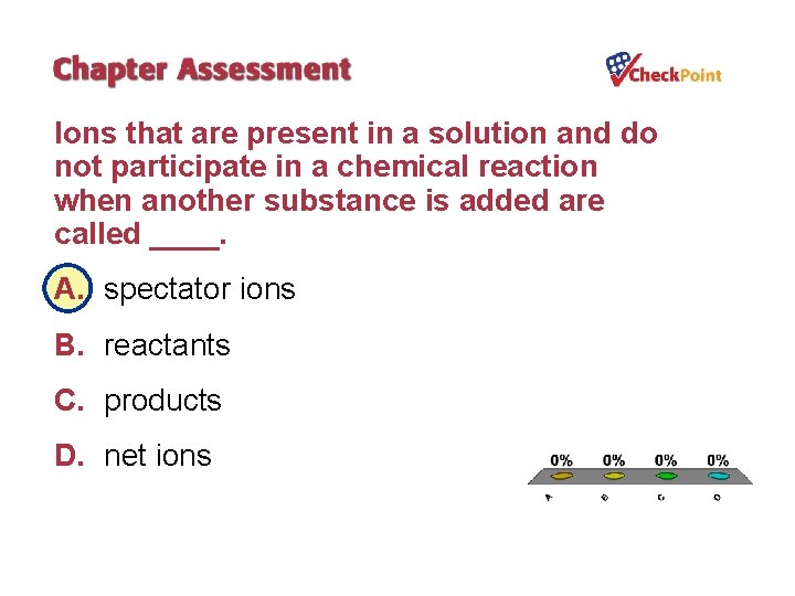 Ions that are present in a solution and do not participate in a chemical