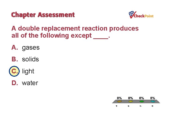 A double replacement reaction produces all of the following except ____. A. gases B.