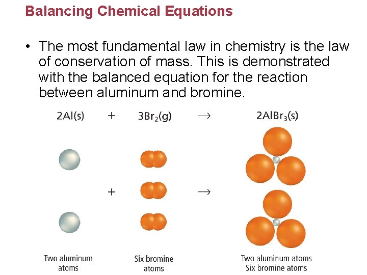 Balancing Chemical Equations • The most fundamental law in chemistry is the law of