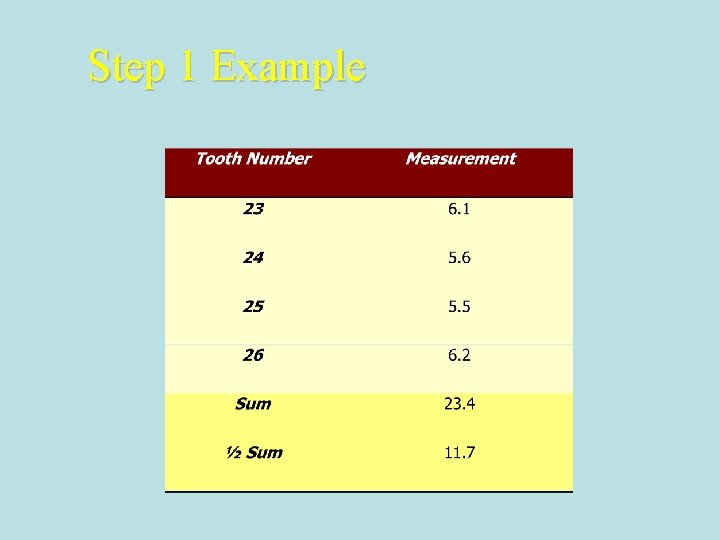 Step 1 Example Step 1 Example