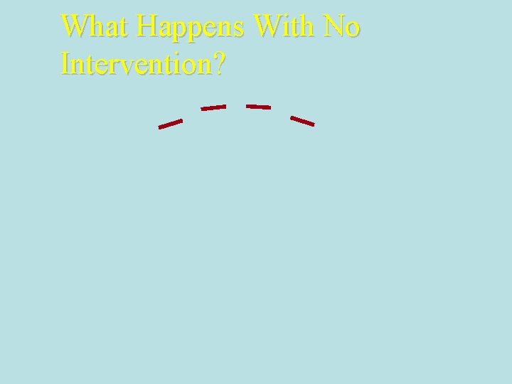 What Happens With No Intervention? What Happens With No Intervention?