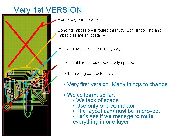 Very 1 st VERSION Remove ground plane. Bonding impossible if routed this way. Bonds