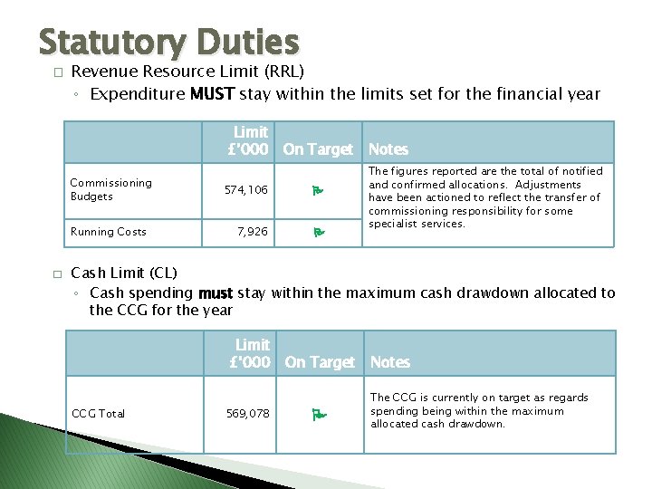 Statutory Duties � Revenue Resource Limit (RRL) ◦ Expenditure MUST stay within the limits