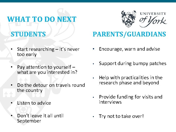 WHAT TO DO NEXT STUDENTS PARENTS/GUARDIANS • Start researching – it’s never too early