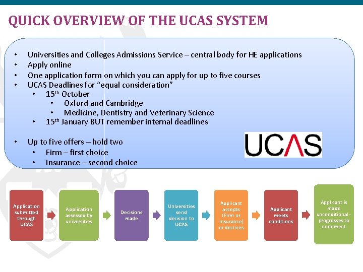 QUICK OVERVIEW OF THE UCAS SYSTEM • • Universities and Colleges Admissions Service –