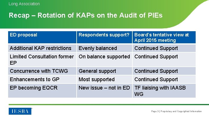Long Association Recap – Rotation of KAPs on the Audit of PIEs ED proposal
