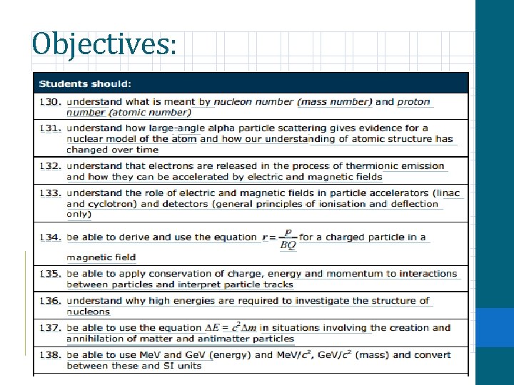 Objectives: 