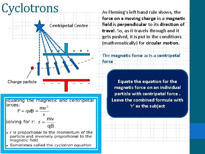 Cyclotrons -400 BC Centripetal Centre As Fleming’s left hand rule shows, the force on