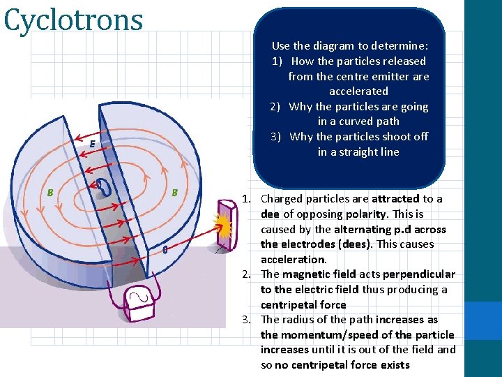 Cyclotrons Use the diagram to determine: 1) How the particles released from the centre