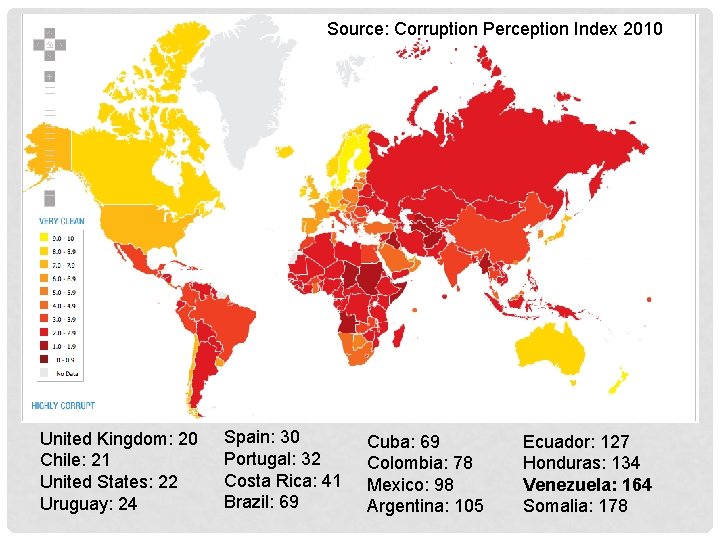 Source: Corruption Perception Index 2010 United Kingdom: 20 Chile: 21 United States: 22 Uruguay: