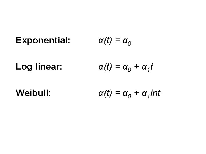 Exponential: α(t) = α 0 Log linear: α(t) = α 0 + α 1