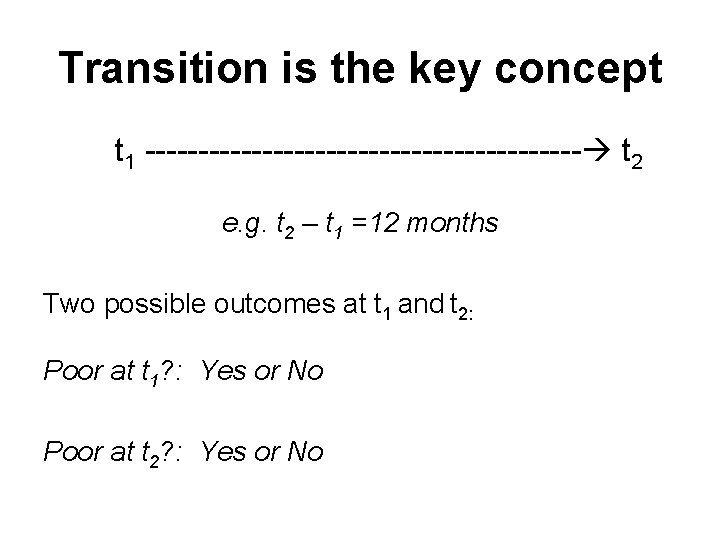 Transition is the key concept t 1 --------------------- t 2 e. g. t 2