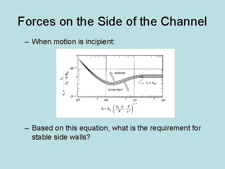 Forces on the Side of the Channel – When motion is incipient: – Based