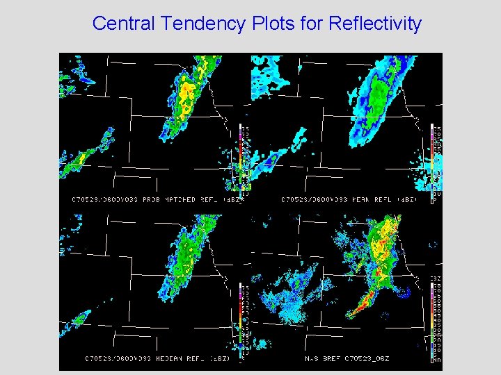 Central Tendency Plots for Reflectivity 