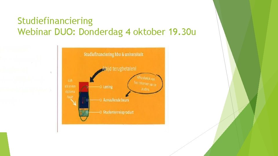 Studiefinanciering Webinar DUO: Donderdag 4 oktober 19. 30 u 