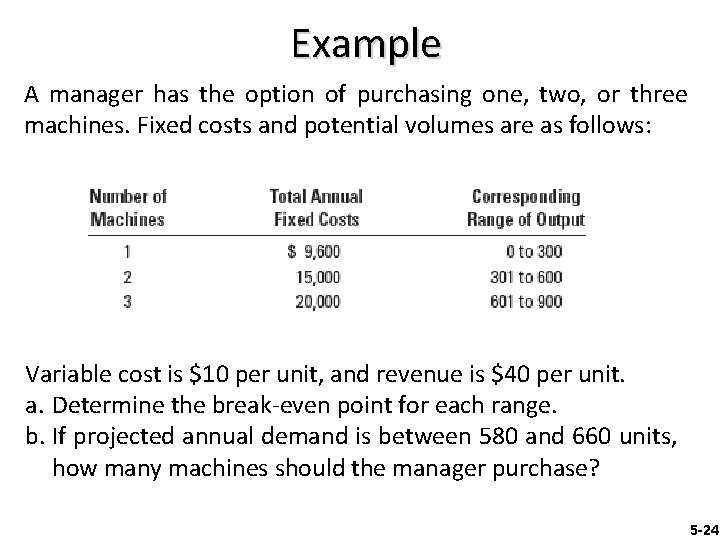 Example A manager has the option of purchasing one, two, or three machines. Fixed
