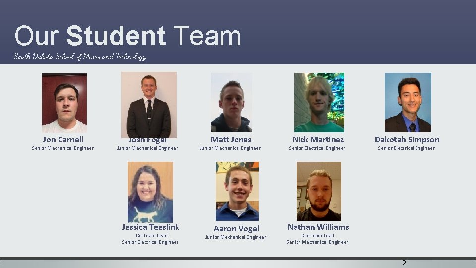 Our Student Team South Dakota School of Mines and Technology Jon Carnell Senior Mechanical