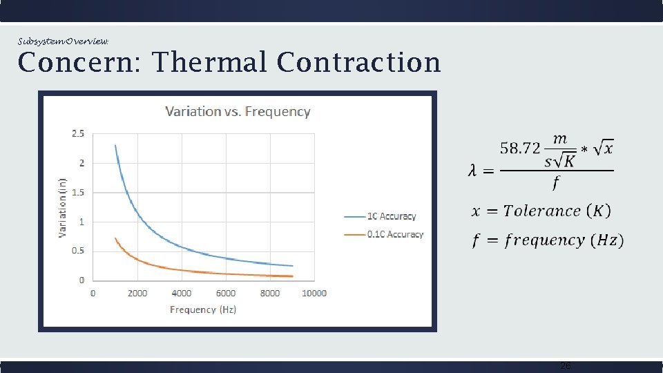 Subsystem Overview: Concern: Thermal Contraction 26 