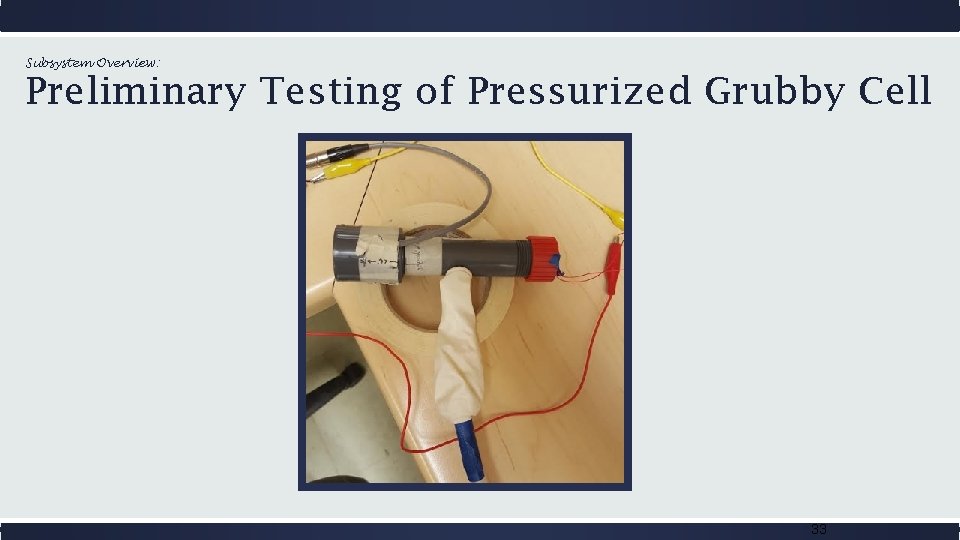 Subsystem Overview: Preliminary Testing of Pressurized Grubby Cell 33 