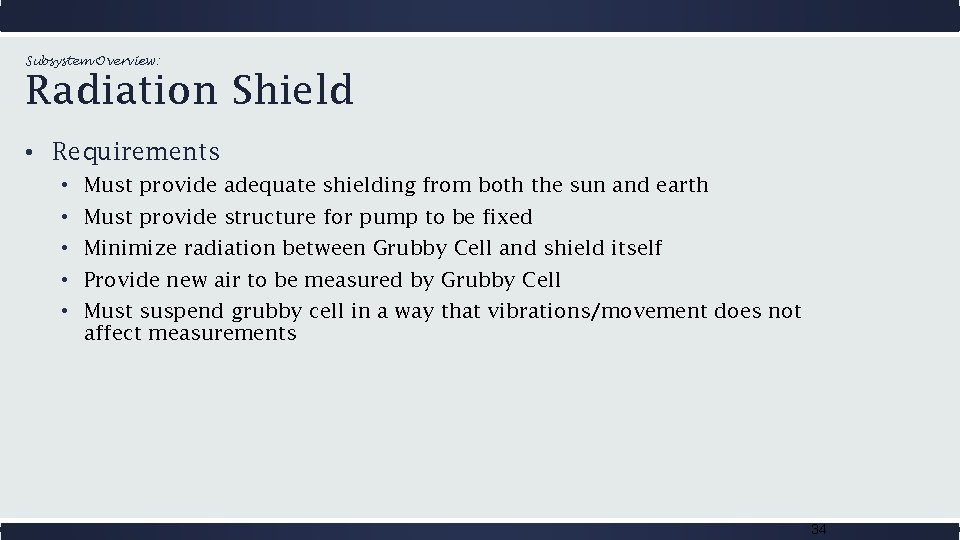 Subsystem Overview: Radiation Shield • Requirements • Must provide adequate shielding from both the