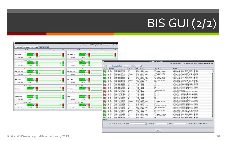 BIS GUI (2/2) M. A - BIS Workshop – 4 th of February 2015
