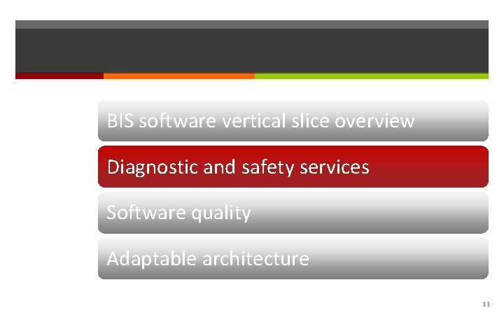 BIS software vertical slice overview Diagnostic and safety services Software quality Adaptable architecture 11