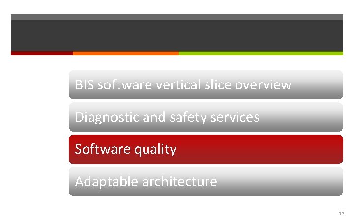 BIS software vertical slice overview Diagnostic and safety services Software quality Adaptable architecture 17