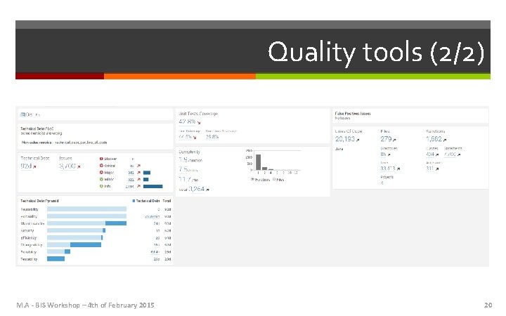 Quality tools (2/2) M. A - BIS Workshop – 4 th of February 2015