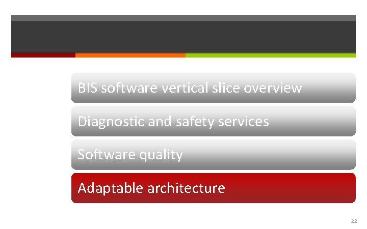 BIS software vertical slice overview Diagnostic and safety services Software quality Adaptable architecture 22