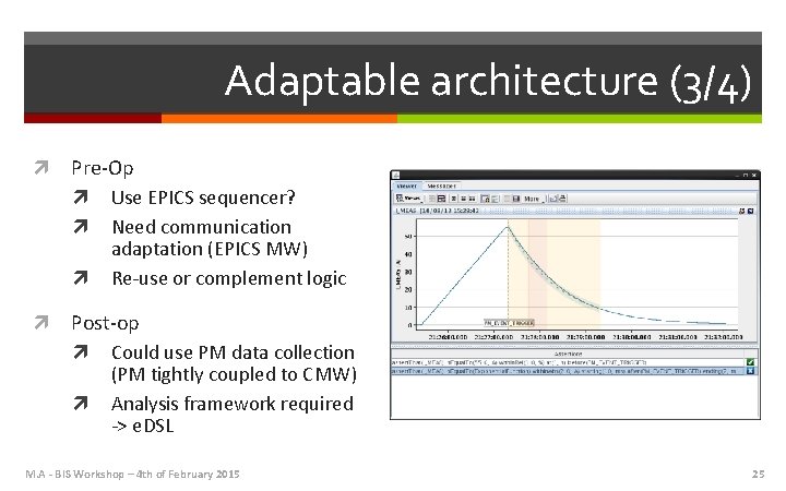 Adaptable architecture (3/4) Pre-Op Use EPICS sequencer? Need communication adaptation (EPICS MW) Re-use or