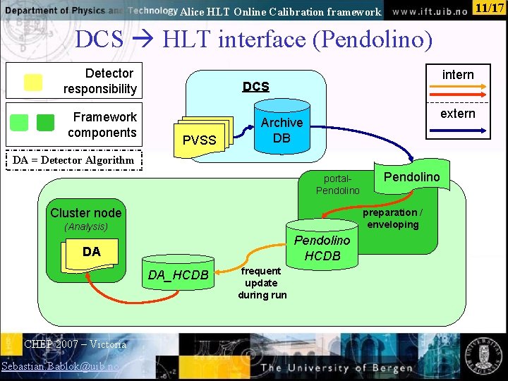 11/17 Alice HLT Online Calibration framework DCS HLT interface (Pendolino) Detector responsibility intern DCS