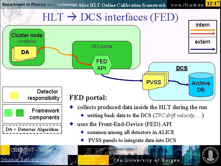 12/17 Alice HLT Online Calibration framework HLT DCS interfaces (FED) intern Cluster node extern