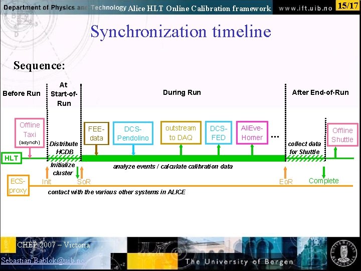 15/17 Alice HLT Online Calibration framework Synchronization timeline Sequence: Before Run At Start-of. Run