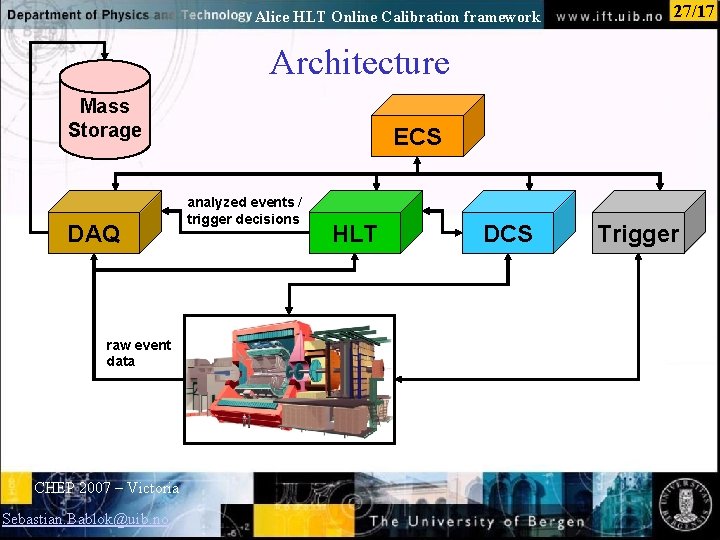 Alice HLT Online Calibration framework 27/17 Architecture Mass Storage ECS Normal text - click