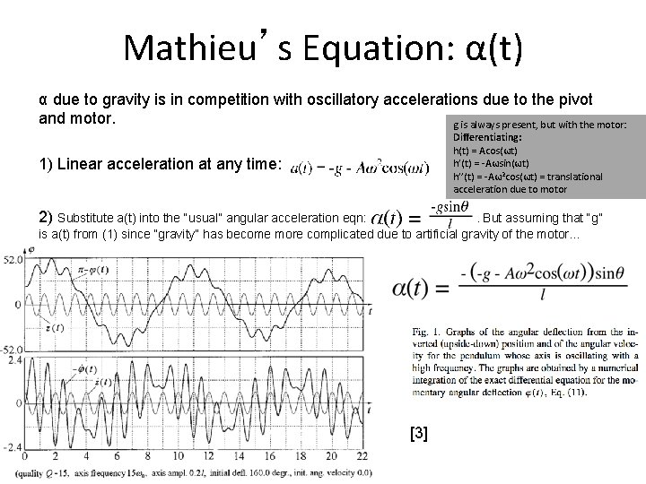 Mathieu’s Equation: α(t) α due to gravity is in competition with oscillatory accelerations due