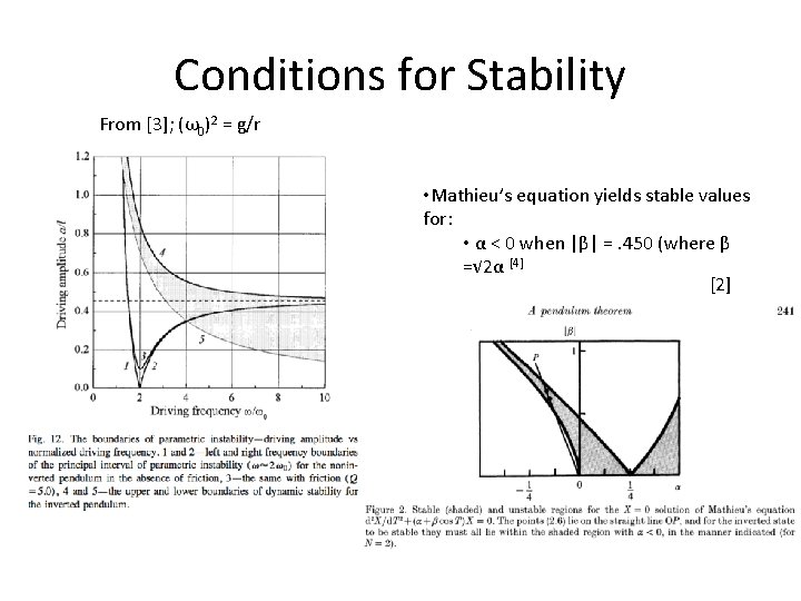 Conditions for Stability From [3]; (ω0)2 = g/r • Mathieu’s equation yields stable values