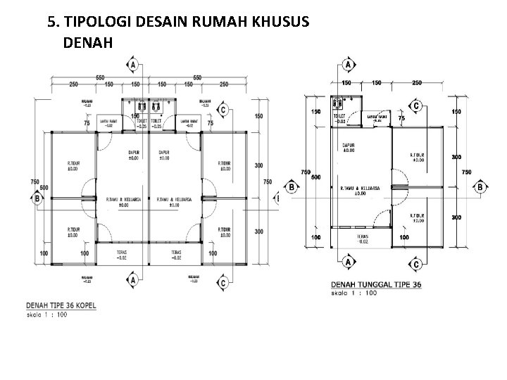 5. TIPOLOGI DESAIN RUMAH KHUSUS DENAH 