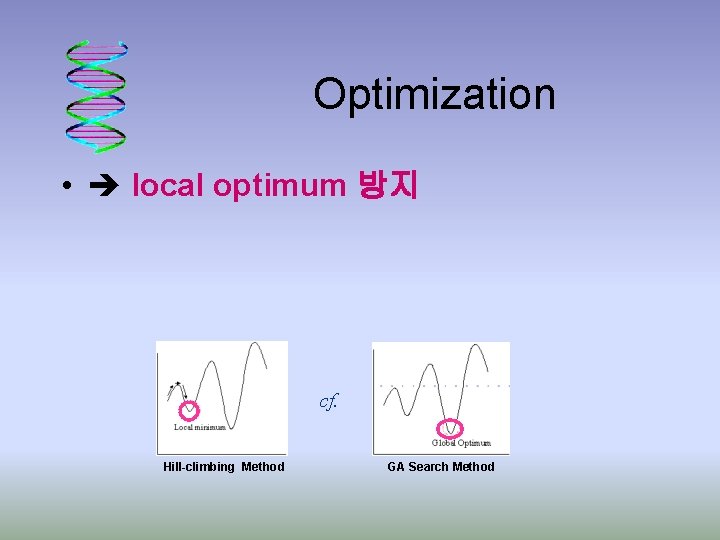 Optimization • local optimum 방지 cf. Hill-climbing Method GA Search Method 