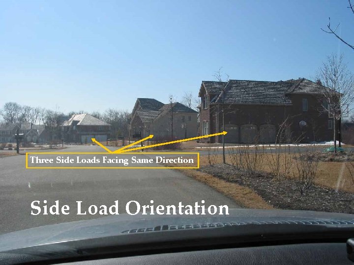 Three Side Loads Facing Same Direction Side Load Orientation 