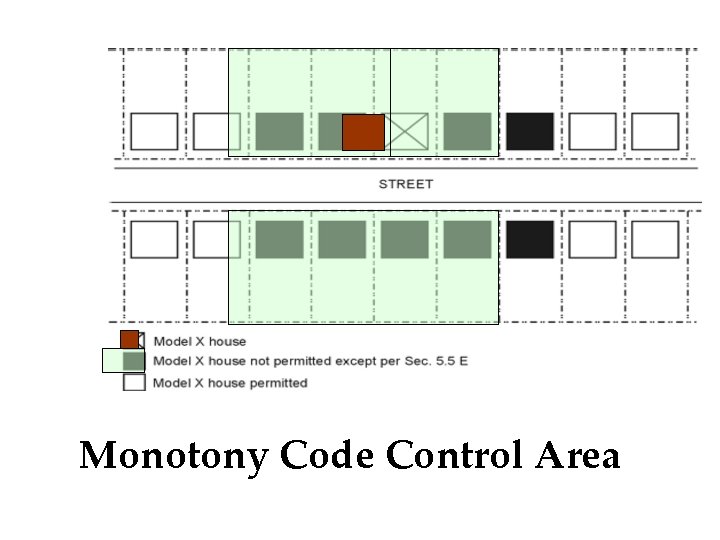 Monotony Code Control Area 