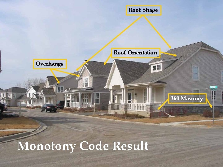 Roof Shape Roof Orientation Overhangs 360 Masonry Monotony Code Result 