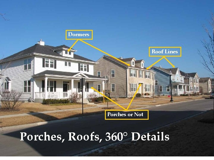 Dormers Roof Lines Porches or Not Porches, Roofs, 360° Details 