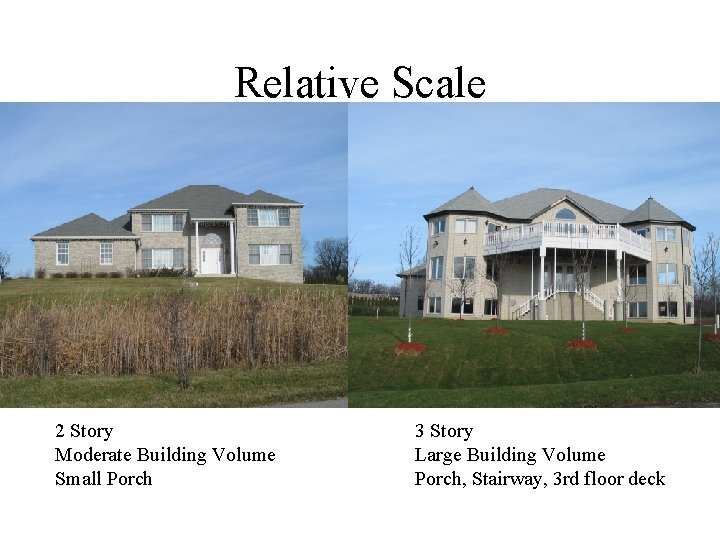 Relative Scale 2 Story Moderate Building Volume Small Porch 3 Story Large Building Volume