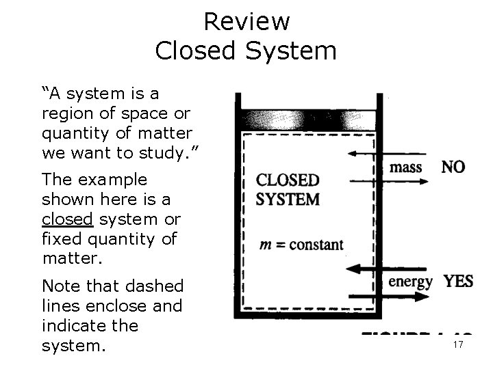 Review Closed System “A system is a region of space or quantity of matter