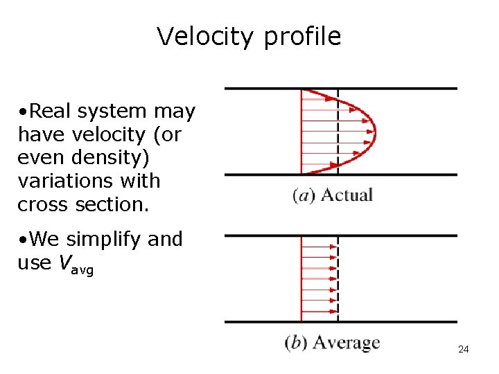 Velocity profile • Real system may have velocity (or even density) variations with cross
